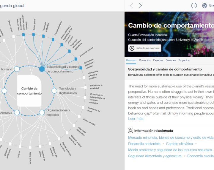 Captura de cómo relaciona términos la página de world Economic Forum