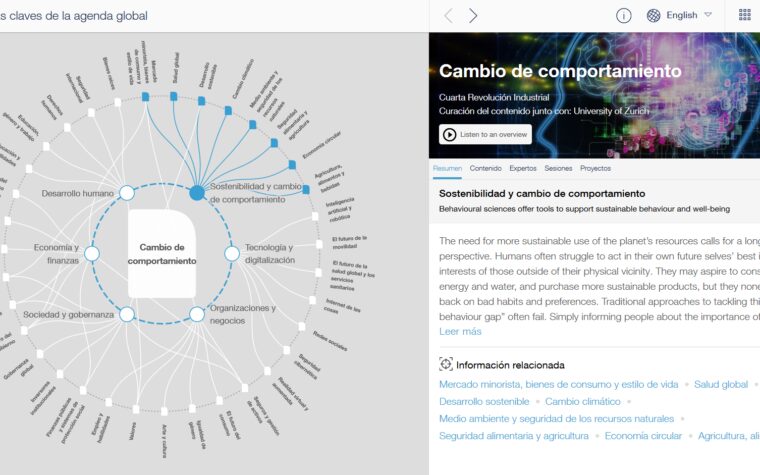 Captura de cómo relaciona términos la página de world Economic Forum