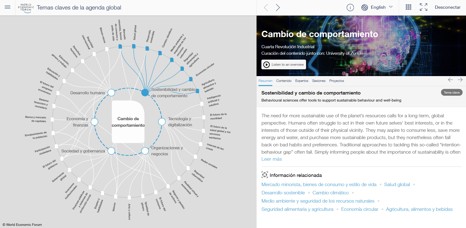 Captura de cómo relaciona términos la página de world Economic Forum